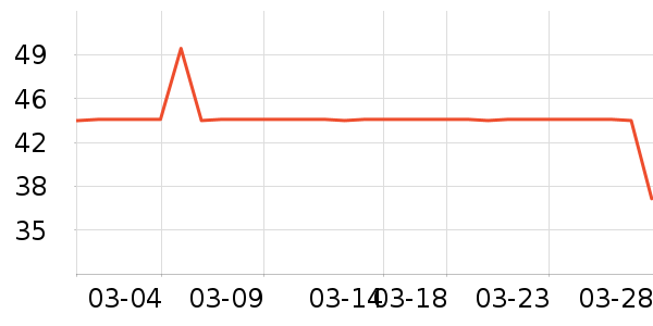 ����ӡ������ֽ��ʷ�۸�