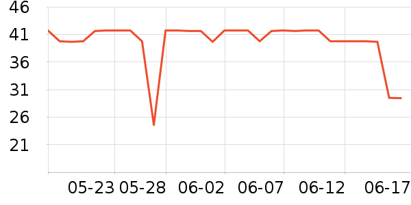 ����ӡ������ֽ��ʷ�۸�