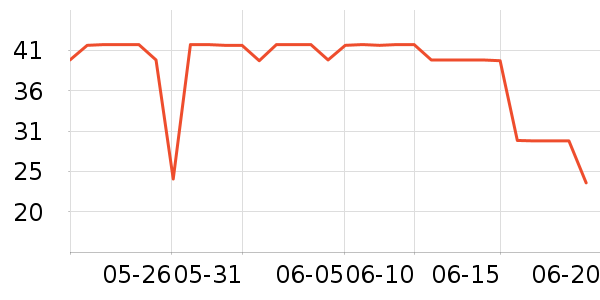 ����ӡ������ֽ��ʷ�۸�