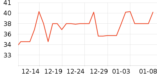 ����ӡ������ֽ��ʷ�۸�