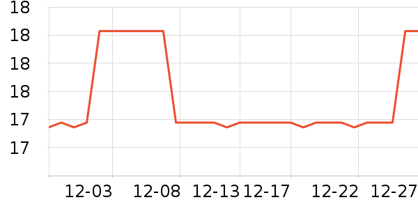 ������������ʷ�۸�