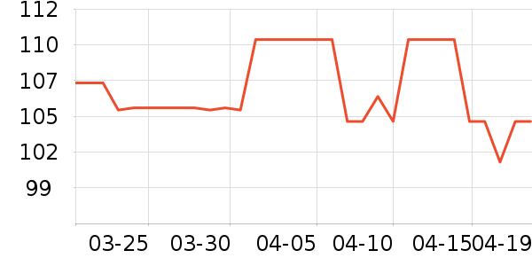 �߽�ɩ�ƾ�/��������ʷ�۸�