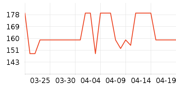 ����è����ʷ�۸�