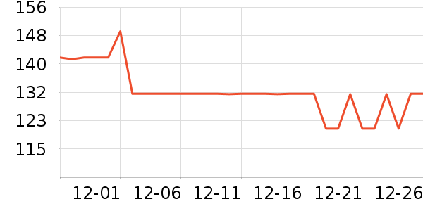 ���ʲ�ʿ��ƿ������ʷ�۸�