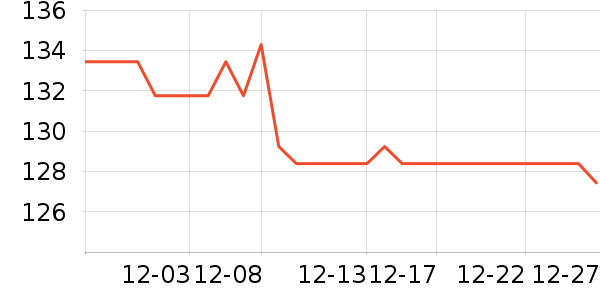 ����۵�Һ/����ʷ�۸�