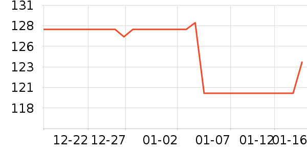 �۵�Һ/����ʷ�۸�