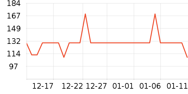 �������۱���ʷ�۸�