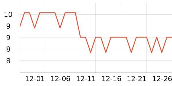 ��ޢ����CC/BB˪��ʷ�۸�