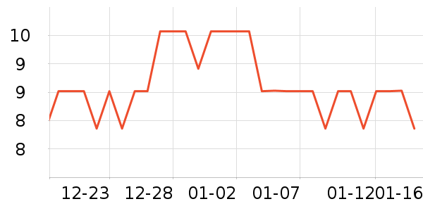 ��ޢ����CC/BB˪��ʷ�۸�