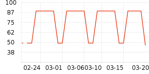 ����ñ��/Χ��/����/����/����/������ʷ�۸�