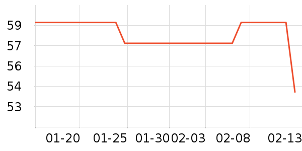 ������Ĥ������ʷ�۸�