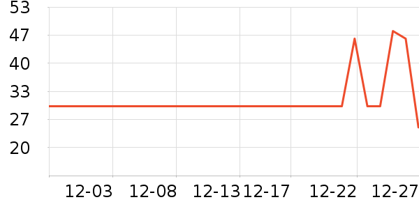 �ñ�����ֽ��ʷ�۸�