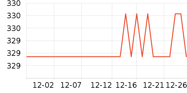 �׼ҳ�������ʷ�۸�