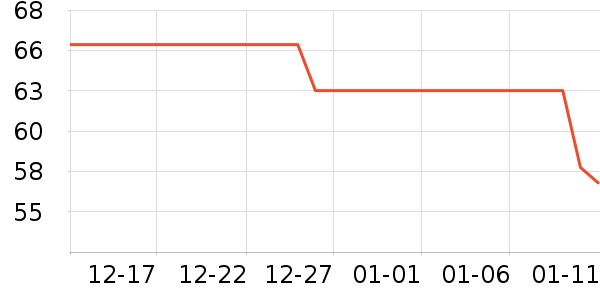 ��Ȼ���沿������ʷ�۸�