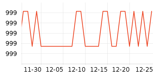 ���������ʷ�۸�