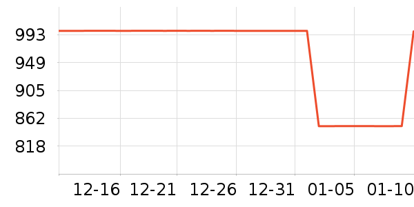 ���������ʷ�۸�