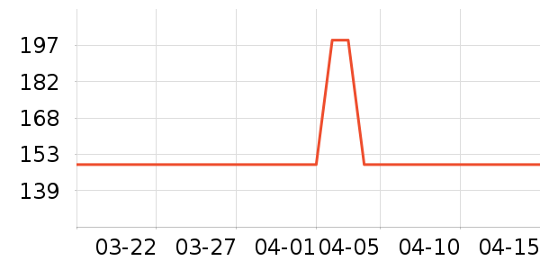 ��������������������ʷ�۸�