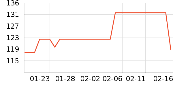 QV����������ʷ�۸�