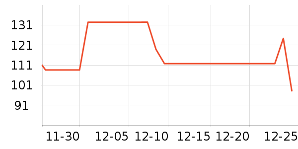 QV����������ʷ�۸�