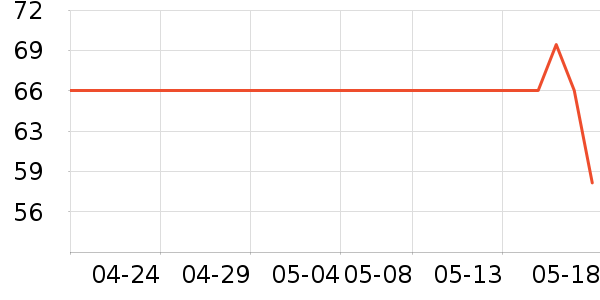 ����֮��Ůʿ�ڿ���ʷ�۸�