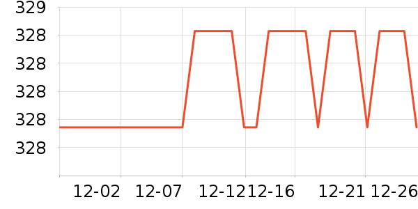 ��ɫ����;����ʷ�۸�