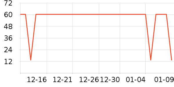 ������ԡ¶��ʷ�۸�