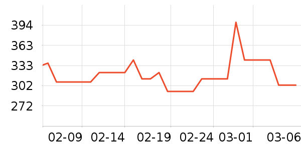 Ħ�ɵ���ե֭����ʷ�۸�