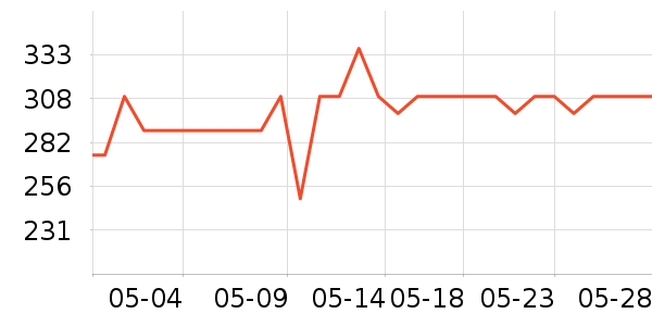 Ħ�ɵ���ե֭����ʷ�۸�