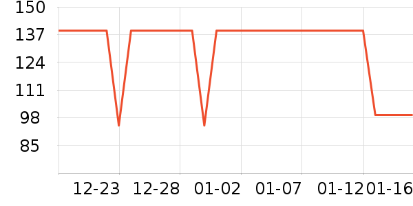 361���ͯ��װ��ʷ�۸�