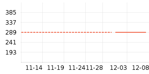 ��������ʷ�۸�