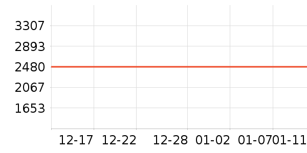 ���η�����ʷ�۸�