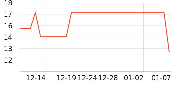 �綯���������ʷ�۸�