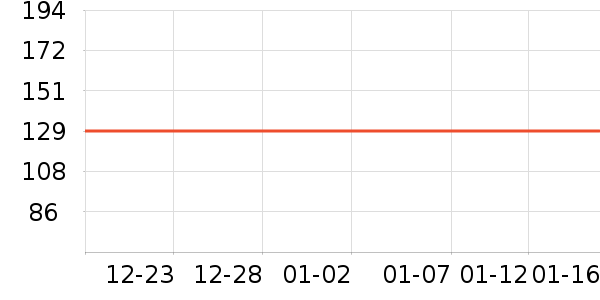 361���˶�Ь��ʷ�۸�