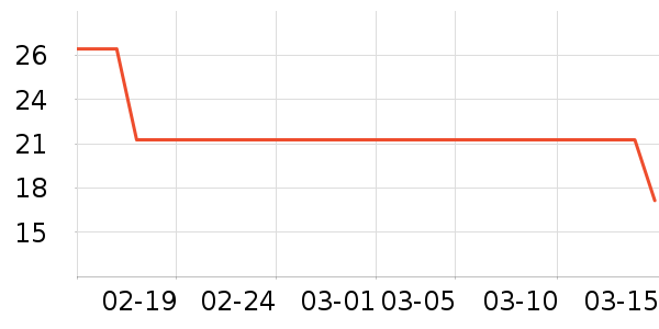 ������Ʒ����������ʷ�۸�