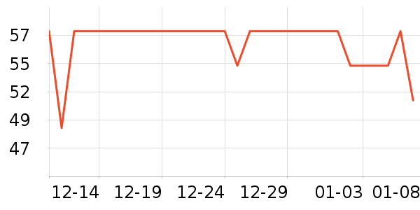 ���汦��������ʷ�۸�