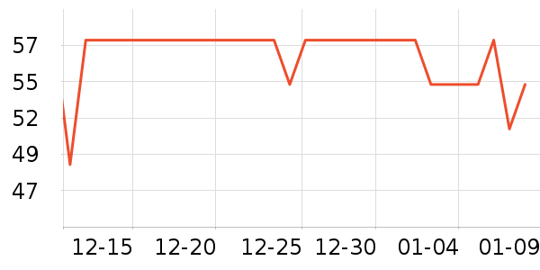 ���汦��������ʷ�۸�