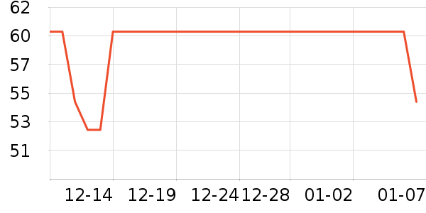 ���汦��������ʷ�۸�