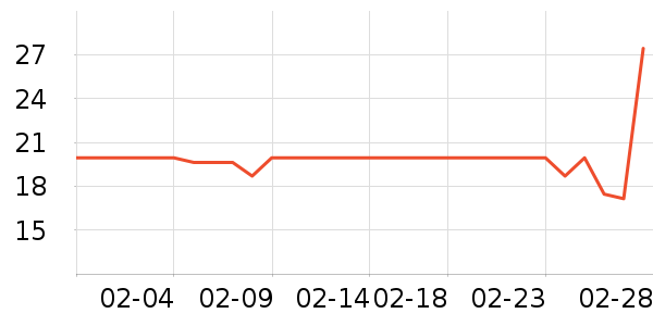 ���汦��������ʷ�۸�