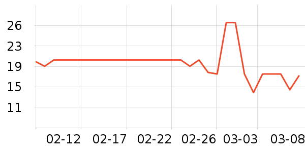 ���汦��������ʷ�۸�