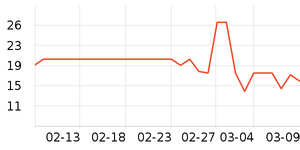 ���汦��������ʷ�۸�