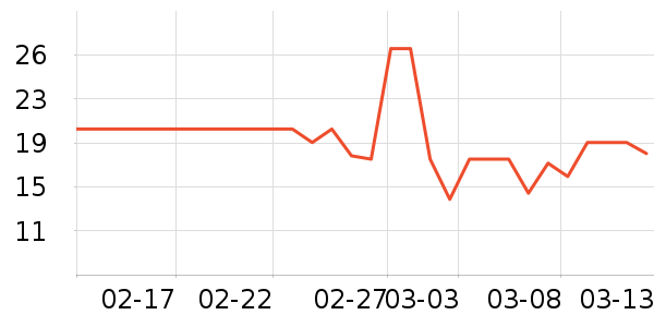 ���汦��������ʷ�۸�