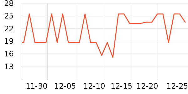 ���汦��������ʷ�۸�