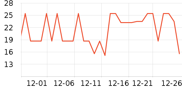 ���汦��������ʷ�۸�