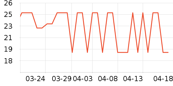 ���汦��������ʷ�۸�