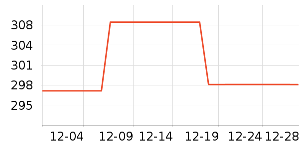 �Ϳ��˶�Ь��ʷ�۸�