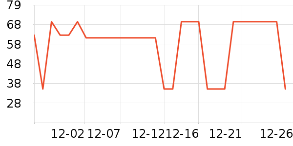 �п���������ʷ�۸�