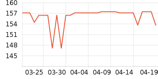 ����֮��˫�����ʷ�۸�