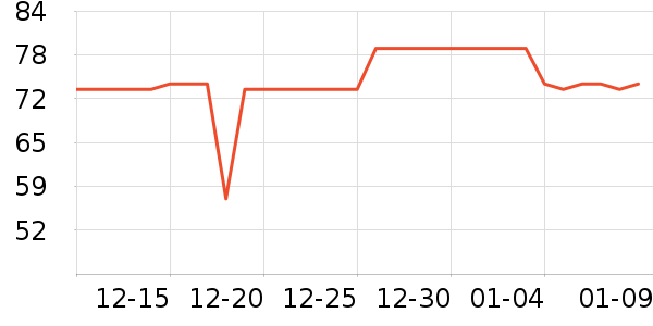 ������ӡ����ʷ�۸�