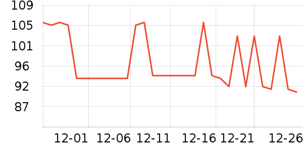 ����·��ѧ�۾�/��Ƭ������ʷ�۸�