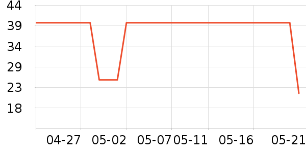 ���������׷�/�׺�/������ʷ�۸�